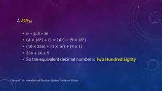 1. 𝑨𝟏𝟗𝟏𝟔
• n = 3, b = 16
• 𝐴 × 162 + 1 × 161 + 9 × 160
• 10 × 256 + 1 × 16 + 9 × 1
• 256 + 16 + 9
• So the equivalent decimal number is Two Hundred Eighty
Example 1.d - Hexadecimal Number System, Positional Values
 