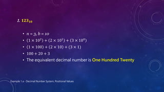 1. 𝟏𝟐𝟑 𝟏𝟎
• n = 3, b = 10
• 1 × 102 + 2 × 101 + 3 × 100
• 1 × 100 + 2 × 10 + (3 × 1)
• 100 + 20 + 3
• The equivalent decimal number is One Hundred Twenty
Example 1.a - Decimal Number System, Positional Values
 