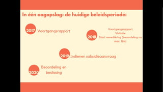 In één oogopslag
• Tijdslijn (met bollen)
• 2017: VGR
• 2018: VGR + visitatie
• 2019: indienen subsidieaanvraag
• 2020: beoordeling en beslissing
 