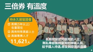 5
三倍券 有溫度
…
持永久居留證者
 長期(5年以上)
在臺居住
 具有特殊貢獻人士
 高端專業人才
長期居留認同臺灣的人士、
無私奉獻服務臺灣的神職人員、
給予國人待遇,感受到臺灣的溫暖
11,621人
 