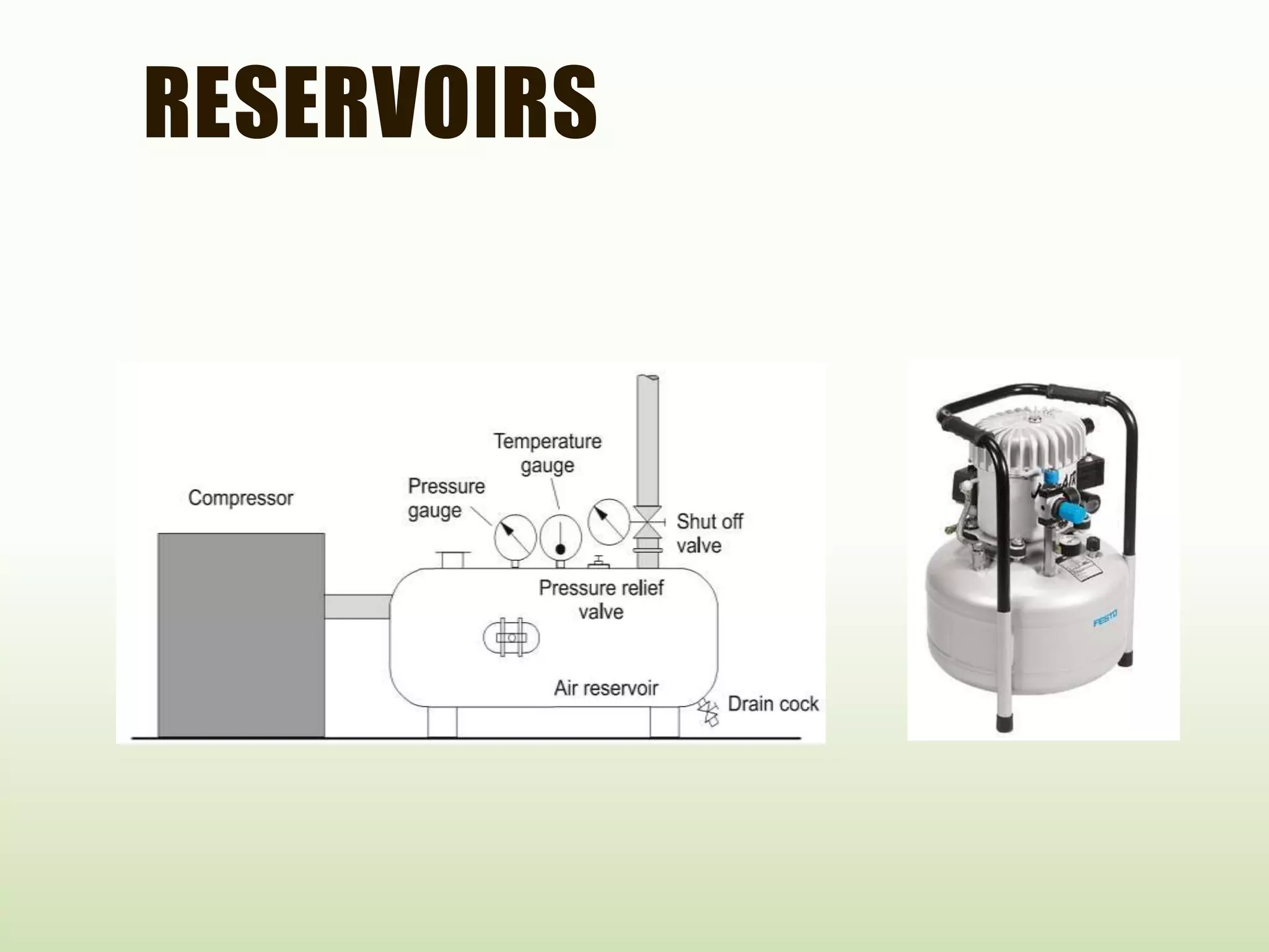 RESERVOIRS
 