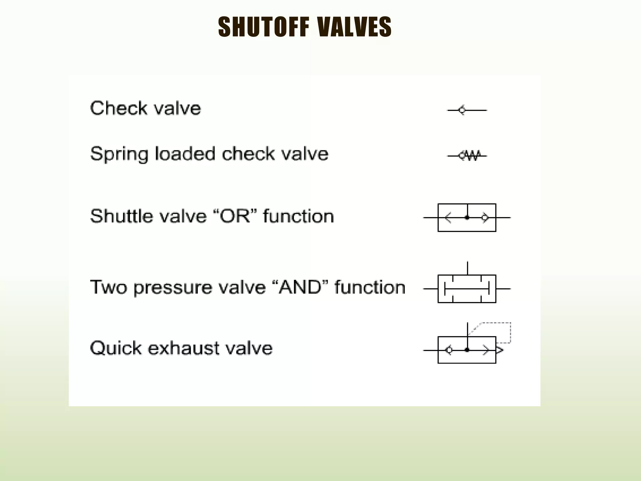 SHUTOFF VALVES
 