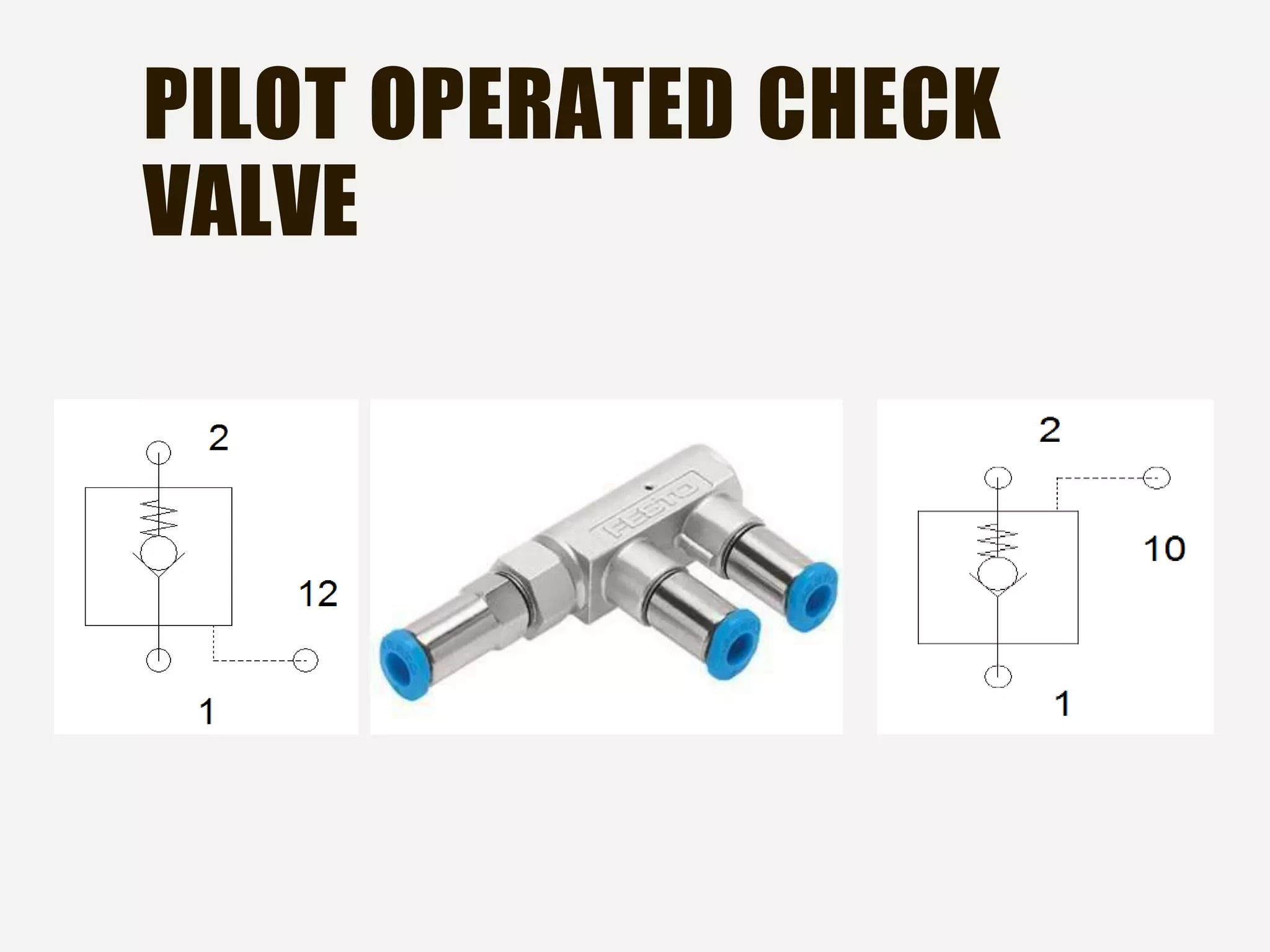 PILOT OPERATED CHECK
VALVE
 