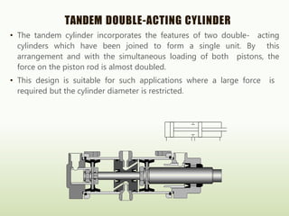 TANDEM DOUBLE-ACTING CYLINDER
• The tandem cylinder incorporates the features of two double- acting
cylinders which have been joined to form a single unit. By this
arrangement and with the simultaneous loading of both pistons, the
force on the piston rod is almost doubled.
• This design is suitable for such applications where a large force is
required but the cylinder diameter is restricted.
 