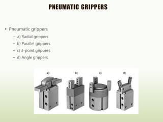 PNEUMATIC GRIPPERS
• Pneumatic grippers
– a) Radial grippers
– b) Parallel grippers
– c) 3-point grippers
– d) Angle grippers
 