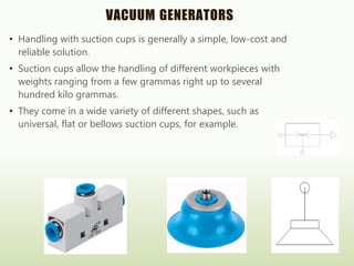 VACUUM GENERATORS
• Handling with suction cups is generally a simple, low-cost and
reliable solution.
• Suction cups allow the handling of different workpieces with
weights ranging from a few grammas right up to several
hundred kilo grammas.
• They come in a wide variety of different shapes, such as
universal, flat or bellows suction cups, for example.
 