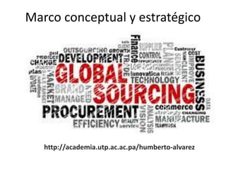 http://academia.utp.ac.ac.pa/humberto-alvarez
Marco conceptual y estratégico
 