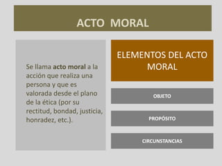 Se llama acto moral a la
acción que realiza una
persona y que es
valorada desde el plano
de la ética (por su
rectitud, bondad, justicia,
honradez, etc.).
ACTO MORAL
OBJETO
PROPÓSITO
CIRCUNSTANCIAS
ELEMENTOS DEL ACTO
MORAL
 
