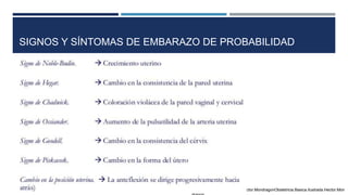 SIGNOS Y SÍNTOMAS DE EMBARAZO DE PROBABILIDAD
Exploración física
Obstetricia.Basica.Ilustrada.Hector.MondragonObstetricia.Basica.Ilustrada.Hector.Mon
 