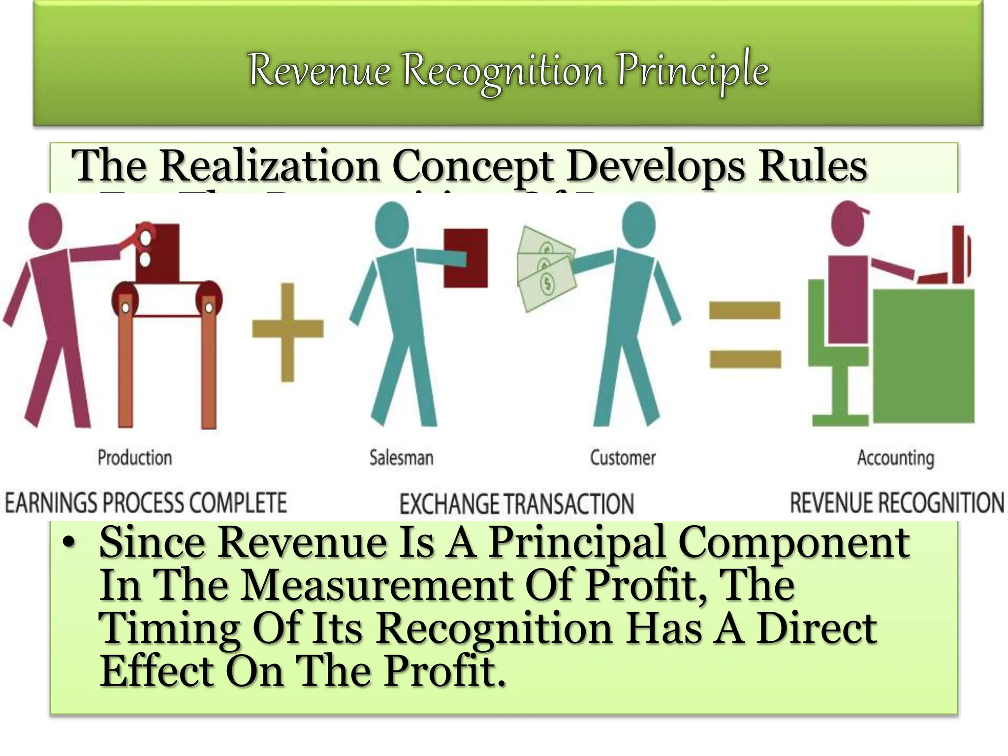 The Realization Concept Develops Rules
For The Recognition Of Revenue.
• The Concept Provides That Revenues Are
Recognized When It Is Earned, And Not
When Money Is Received.
• A Receipt In Advance For The Supply Of
Goods Should Be Treated As Prepaid
Income Under Current Liabilities.
• Since Revenue Is A Principal Component
In The Measurement Of Profit, The
Timing Of Its Recognition Has A Direct
Effect On The Profit.
 
