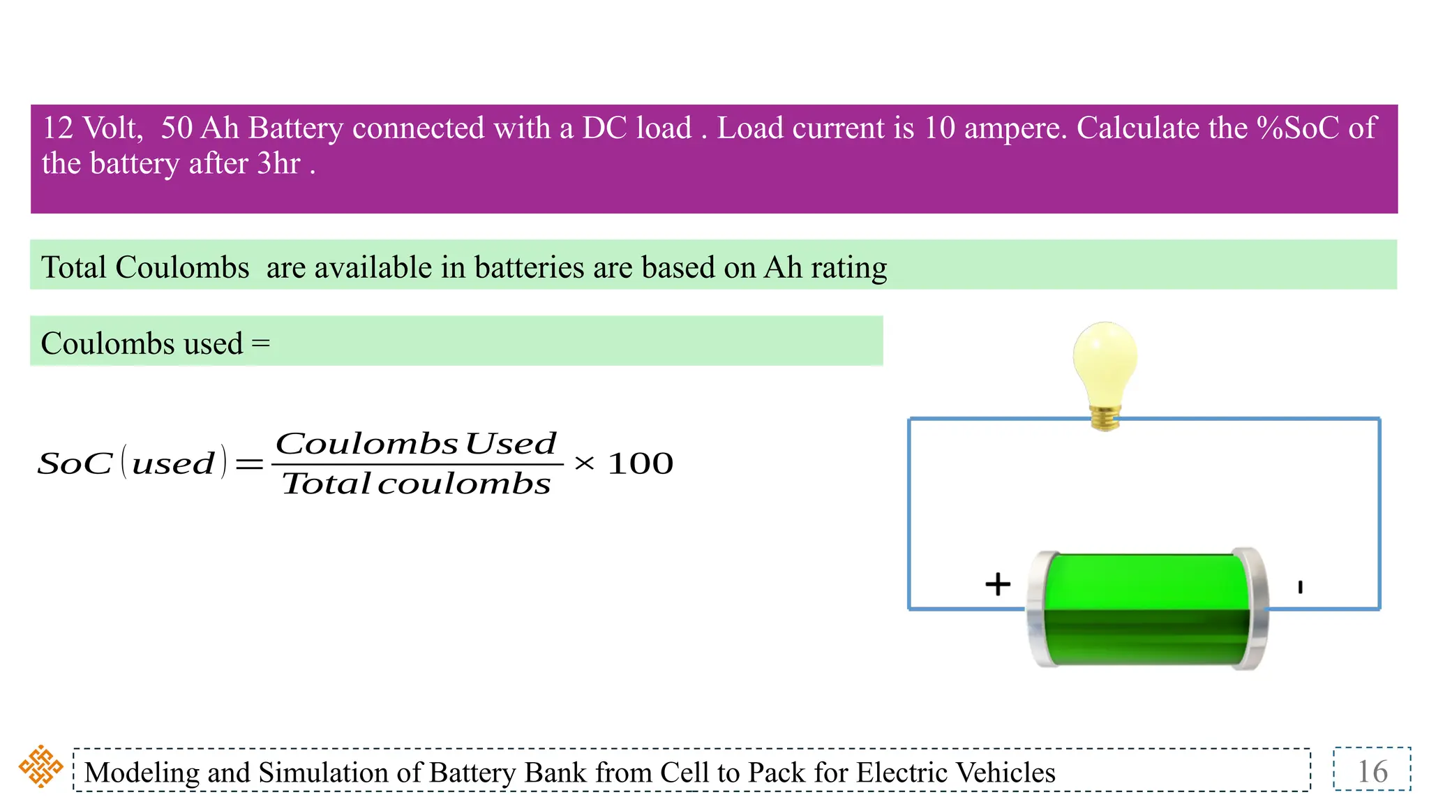 Modeling and Simulation of Battery Bank from Cell to Pack for Electric Vehicles 16
12 Volt, 50 Ah Battery connected with a DC load . Load current is 10 ampere. Calculate the %SoC of
the battery after 3hr .
Total Coulombs are available in batteries are based on Ah rating
Coulombs used =
SoC (used )=
CoulombsUsed
Total coulombs
× 100
 