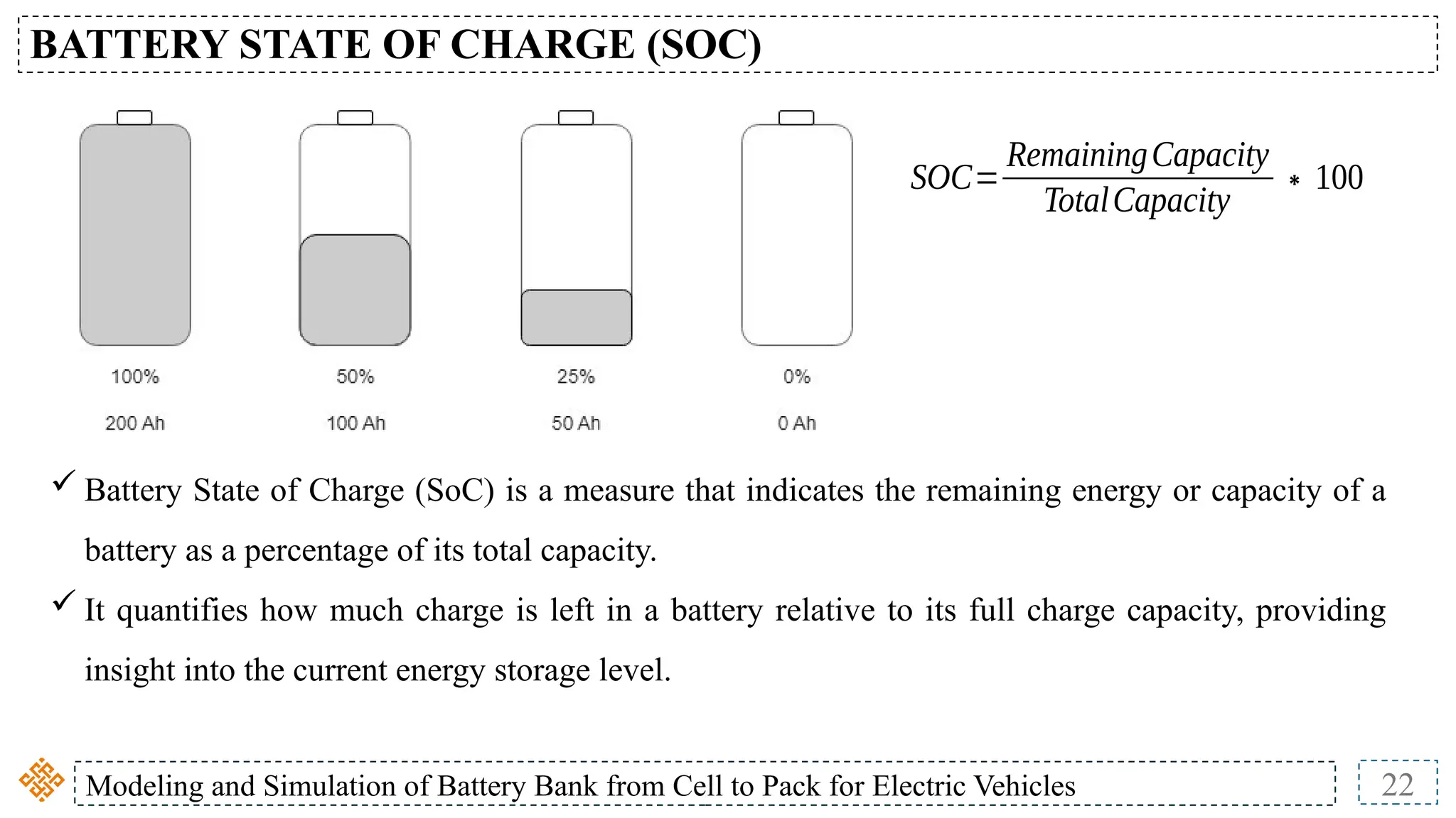 Modeling and Simulation of Battery Bank from Cell to Pack for Electric Vehicles 22
BATTERY STATE OF CHARGE (SOC)
 Battery State of Charge (SoC) is a measure that indicates the remaining energy or capacity of a
battery as a percentage of its total capacity.
 It quantifies how much charge is left in a battery relative to its full charge capacity, providing
insight into the current energy storage level.
SOC=
RemainingCapacity
TotalCapacity
∗100
 