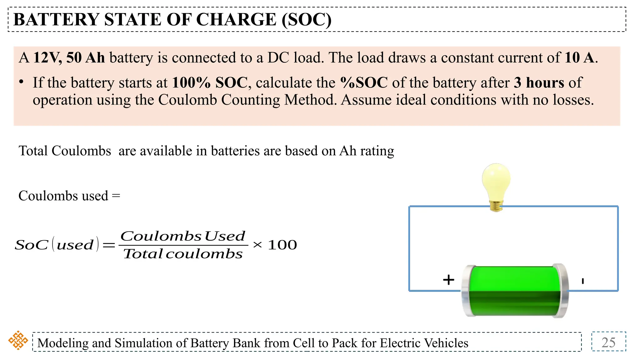 Modeling and Simulation of Battery Bank from Cell to Pack for Electric Vehicles 25
BATTERY STATE OF CHARGE (SOC)
A 12V, 50 Ah battery is connected to a DC load. The load draws a constant current of 10 A.
• If the battery starts at 100% SOC, calculate the %SOC of the battery after 3 hours of
operation using the Coulomb Counting Method. Assume ideal conditions with no losses.
Total Coulombs are available in batteries are based on Ah rating
Coulombs used =
SoC (used )=
CoulombsUsed
Total coulombs
× 100
 