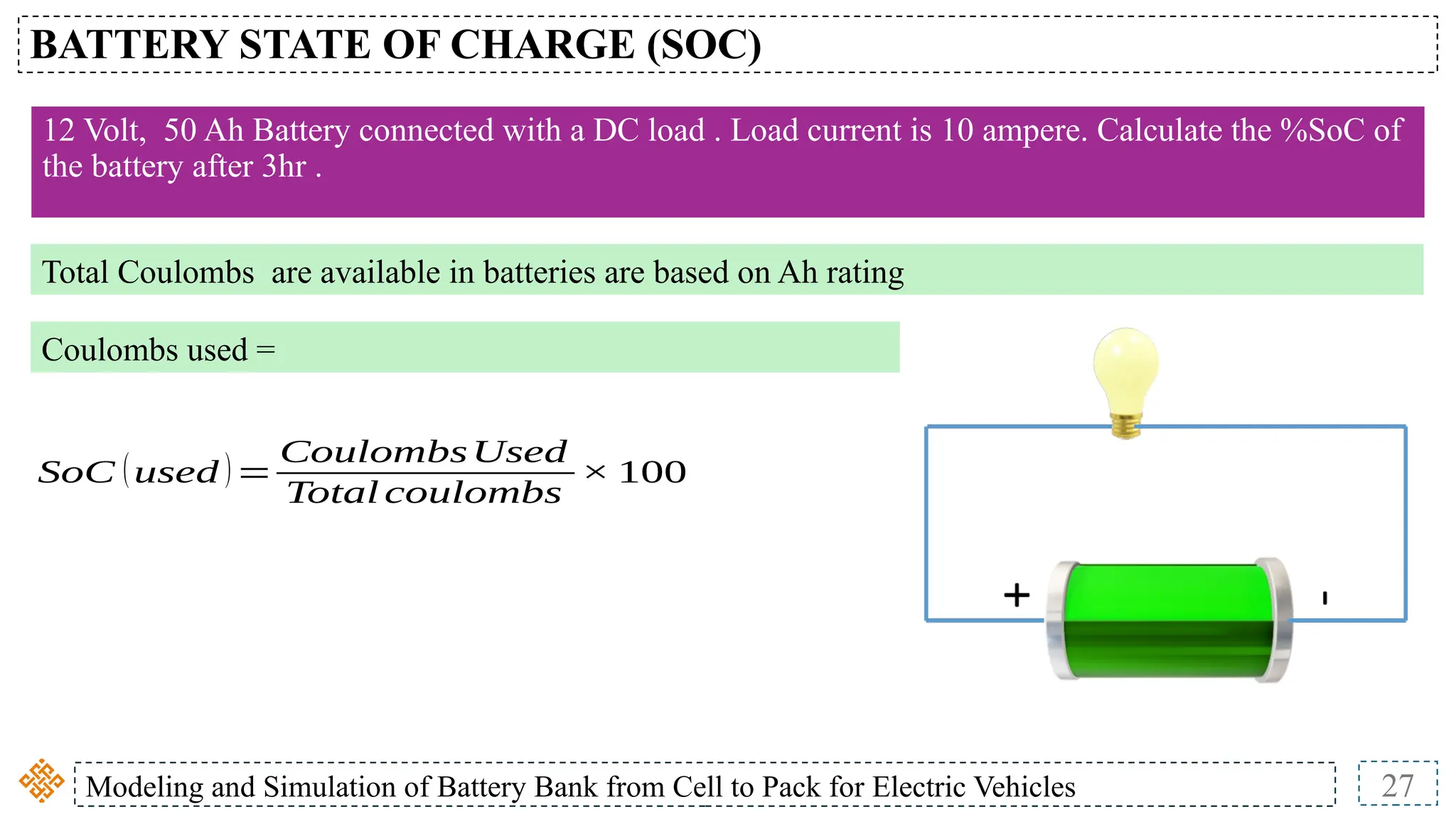 Modeling and Simulation of Battery Bank from Cell to Pack for Electric Vehicles 27
BATTERY STATE OF CHARGE (SOC)
12 Volt, 50 Ah Battery connected with a DC load . Load current is 10 ampere. Calculate the %SoC of
the battery after 3hr .
Total Coulombs are available in batteries are based on Ah rating
Coulombs used =
SoC (used )=
CoulombsUsed
Total coulombs
× 100
 