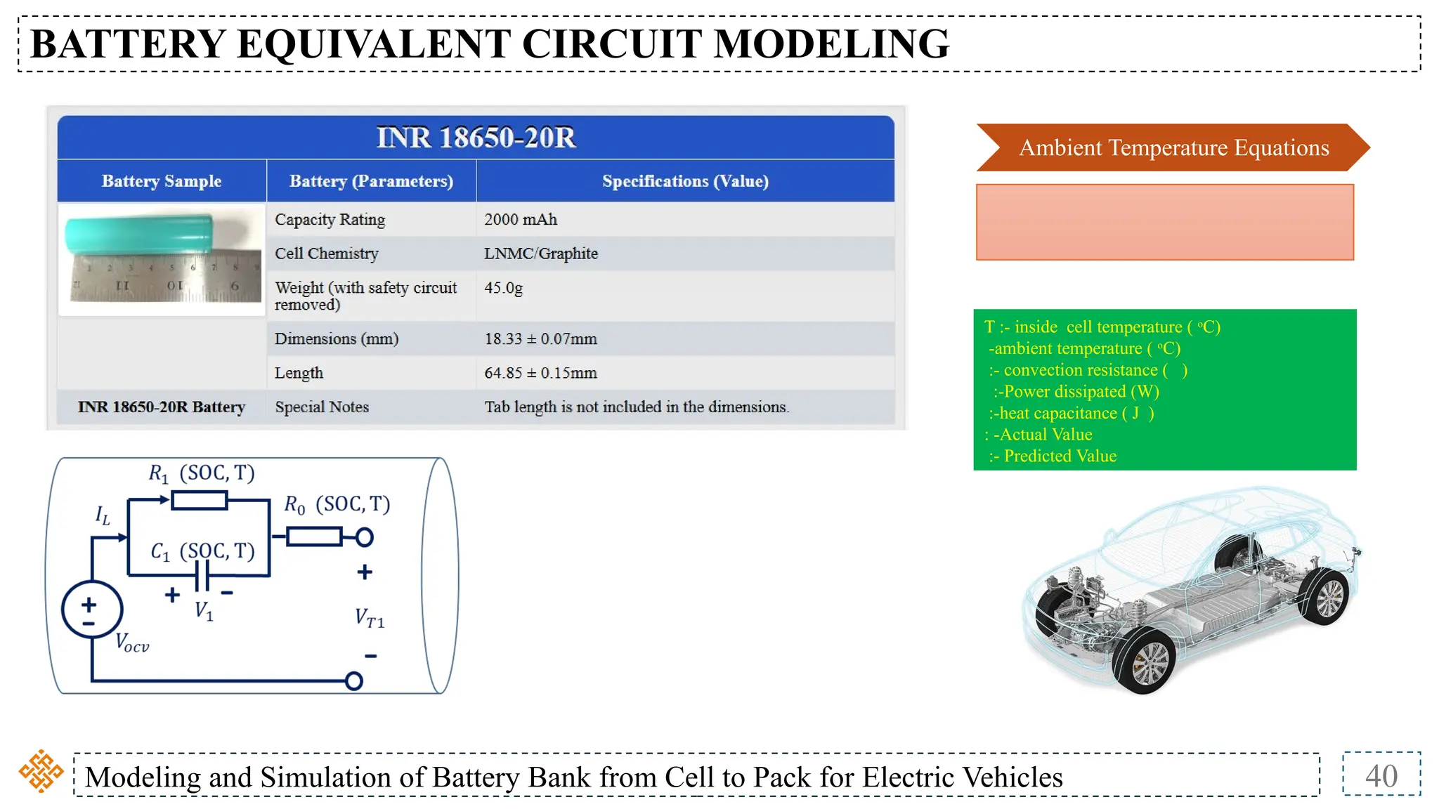 Modeling and Simulation of Battery Bank from Cell to Pack for Electric Vehicles 40
BATTERY EQUIVALENT CIRCUIT MODELING
T :- inside cell temperature ( o
C)
-ambient temperature ( o
C)
:- convection resistance ( )
:-Power dissipated (W)
:-heat capacitance ( J )
: -Actual Value
:- Predicted Value
Ambient Temperature Equations
 