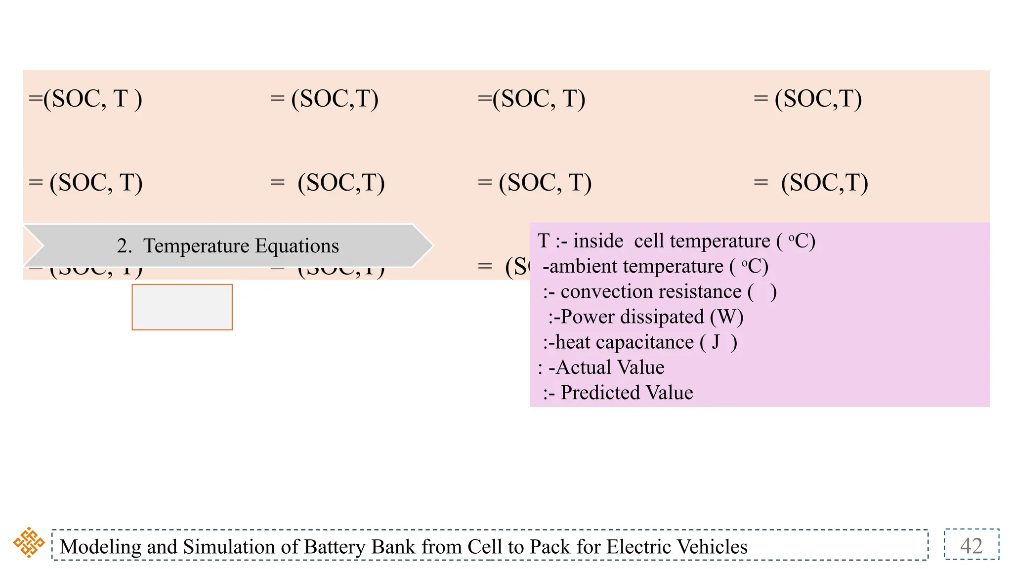 Modeling and Simulation of Battery Bank from Cell to Pack for Electric Vehicles 42
=(SOC, T ) = (SOC,T) =(SOC, T) = (SOC,T)
= (SOC, T) = (SOC,T) = (SOC, T) = (SOC,T)
= (SOC, T) = (SOC,T) = (SOC,T) = (SOC,T)
T :- inside cell temperature ( o
C)
-ambient temperature ( o
C)
:- convection resistance ( )
:-Power dissipated (W)
:-heat capacitance ( J )
: -Actual Value
:- Predicted Value
2. Temperature Equations
 