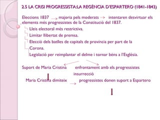 2.5 LA CRISI PROGRESSISTA:LA REGÈNCIA D’ESPARTERO (1841-1843) Eleccions 1837  majoria pels moderats  intentaren desvirtuar els elements més progressistes de la Constitució del 1837.  Lleis electoral més restrictiva. Limitar llibertat de premsa. Elecció dels batlles de capitals de província per part de la  Corona. Legislació per reimplantar el delme i tornar béns a l’Església. Suport de Maria Cristina  enfrontament amb els progressistes  insurrecció Maria Cristina dimiteix  progressistes donen suport a Espartero   