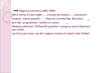 Regència autoritària (1841-1843) Obre mercat al cotó anglès  amenaça als catalans  aixecament  burgesia i classes populars  Espartero bombardeja  Barcelona  part dels  progressistes i catalans en contra  Moderats (Narváez i O’Donnell) aprofiten i conspiren contra Espartero que s’exilia .  Les Corts per evitar una altra regència avancen la majoria edat d’Isabel.  