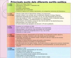 Principals punts dels diferents partits polítics 