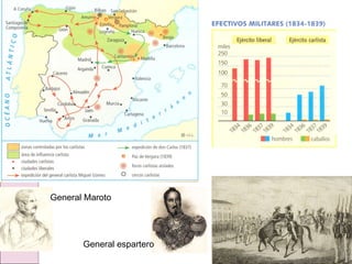 General Maroto General espartero 