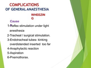 1-Reflex stimulation under light
anesthesia
2-Tracheal / surgical stimulation.
3-Endotracheal tubes- kinking
overdistended inserted too far
4-Anaphylactic reaction
5-Aspiration
6-Pnemothorax.
COMPLICATIONS
OF GENERALANAESTHESIA
WHEEZIN
G
Cause
s
 