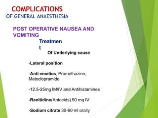 Of Underlying cause
-Lateral position
-Anti emetics, Promethazine,
Metoclopramide
-12.5-25mg IM/IV and Antihistamines
-Ranitidine(Antacids) 50 mg IV
-Sodium citrate 30-60 ml orally
COMPLICATIONS
-OF GENERAL ANAESTHESIA
POST OPERATIVE NAUSEA AND
VOMITING
Treatmen
t
 
