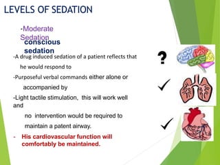 1b General Anesthesia