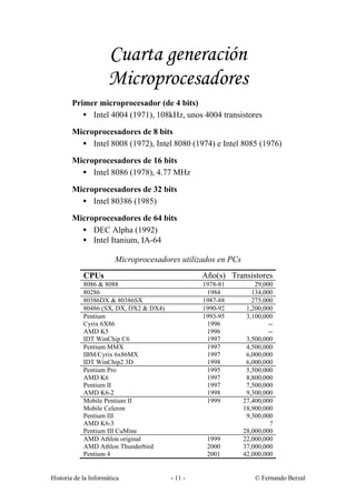 Cuarta generación
                     Microprocesadores
        Primer microprocesador (de 4 bits)
           • Intel 4004 (1971), 108kHz, unos 4004 transistores

        Microprocesadores de 8 bits
          • Intel 8008 (1972), Intel 8080 (1974) e Intel 8085 (1976)

        Microprocesadores de 16 bits
          • Intel 8086 (1978), 4.77 MHz

        Microprocesadores de 32 bits
          • Intel 80386 (1985)

        Microprocesadores de 64 bits
          • DEC Alpha (1992)
          • Intel Itanium, IA-64

                        Microprocesadores utilizados en PCs
            CPUs                                 Año(s) Transistores
            8086 & 8088                          1978-81          29,000
            80286                                 1984           134,000
            80386DX & 80386SX                    1987-88         275,000
            80486 (SX, DX, DX2 & DX4)            1990-92       1,200,000
            Pentium                              1993-95       3,100,000
            Cyrix 6X86                            1996                 --
            AMD K5                                1996                 --
            IDT WinChip C6                        1997         3,500,000
            Pentium MMX                           1997         4,500,000
            IBM/Cyrix 6x86MX                      1997         6,000,000
            IDT WinChip2 3D                       1998         6,000,000
            Pentium Pro                           1995         5,500,000
            AMD K6                                1997         8,800,000
            Pentium II                            1997         7,500,000
            AMD K6-2                              1998         9,300,000
            Mobile Pentium II                     1999        27,400,000
            Mobile Celeron                                    18,900,000
            Pentium III                                        9,300,000
            AMD K6-3                                                    ?
            Pentium III CuMine                                28,000,000
            AMD Athlon original                   1999        22,000,000
            AMD Athlon Thunderbird                2000        37,000,000
            Pentium 4                             2001        42,000,000


Historia de la Informática              - 11 -                    © Fernando Berzal
 