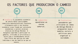 OS FACTORES QUE PRODUCIRON O CAMBIO
Os campesiños
opuxéronse ao
réxime
señorial.
A burguesía: O crecemento económico
do século XVIII (actividades
comerciais-manufactureiras) favoreceu
á burguesía pero o seu ascenso
económico viuse freado por estruturas
económicas e sociais arcaicas
(típicas do Antigo Réxime). A
burguesía aspiraba a participar no
goberno, criticaba os privilexios e
esixiu que o recoñecemento social
fose froito dos méritos de cada
individuo e non da familia na que un
nacera.
01 02 03
A Ilustración:
pensadores que
criticaron as ideas
do Antigo Réxime e
propuxeron novos
modelos sociais e
políticos para
organizar a
sociedade.
 
