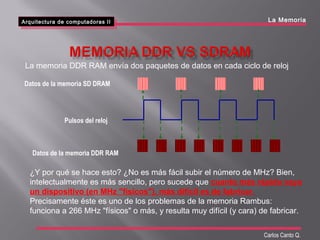 Arquitectura de computadoras II
Arquitectura de computadoras II La Memoria
Carlos Canto Q.
Pulsos del reloj
Datos de la memoria SD DRAM
Datos de la memoria DDR RAM
La memoria DDR RAM envía dos paquetes de datos en cada ciclo de reloj
¿Y por qué se hace esto? ¿No es más fácil subir el número de MHz? Bien,
intelectualmente es más sencillo, pero sucede que cuanto más rápido vaya
un dispositivo (en MHz "físicos"), más difícil es de fabricar.
Precisamente éste es uno de los problemas de la memoria Rambus:
funciona a 266 MHz "físicos" o más, y resulta muy difícil (y cara) de fabricar.
 