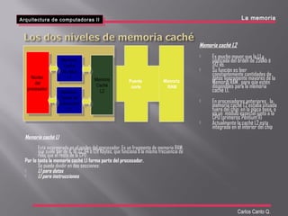 Memoria caché L1
Está incorporada en el núcleo del procesador. Es un fragmento de memoria RAM,
que suele ser de 8, 16,32, 64 ó 128 Kbytes, que funciona a la misma frecuencia de
reloj que el resto de la CPU .
Por lo tanto la memoria caché L1 forma parte del procesador.
Se puede dividir en dos secciones:
 L1 para datos
 L1 para instrucciones
Memoria caché L2
 Es mucho mayor que la L1 y
unificada del orden de 256kb ó
512 kb.
 Su función es leer
constantemente cantidades de
datos ligeramente mayores de la
Memoria RAM , para que estén
disponibles para la memoria
caché L1.
 En procesadores anteriores , la
memoria caché L2 estaba situada
fuera del chip: en la placa base, o
en un módulo especial junto a la
CPU (primeros Pentium II)
 Actualmente la caché L2 esta
integrada en el interior del chip
Arquitectura de computadoras II
Arquitectura de computadoras II La memoria
Carlos Canto Q.
Puente
norte
Puente
norte
Núcleo
del
procesador
Núcleo
del
procesador
Memoria
Caché
de datos
L1
Memoria
Caché
de datos
L1
Memoria
Caché
L2
Memoria
Caché
L2
Memoria
Caché de
instrucción
L1
Memoria
Caché de
instrucción
L1
Memoria
RAM
Memoria
RAM
 