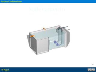 10
Sollevamento
R. Rigon
Vasche di sollevamento
 