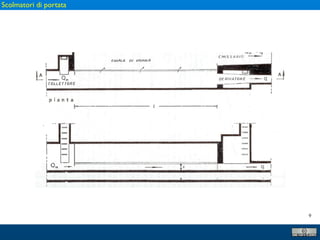 9
Scolmatori di portata
 