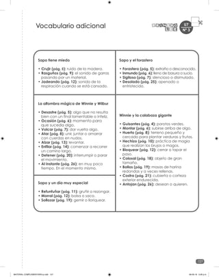 127
U7
Sapo tiene miedo
• Crujir (pág. 5): ruido de la madera.
• Rasguños (pág. 9): el sonido de garras
pasando por un material.
• Jadeando (pág. 12): sonido de la
respiración cuando se está cansado.
Sapo y un día muy especial
• Refunfuñar (pág. 11): gruñir o rezongar.
• Morral (pág. 12): bolsa o saco.
• Sollozar (pág. 19): gemir o lloriquear.
La alfombra mágica de Winnie y Wilbur
• Desastre (pág. 5): algo que no resulta
bien con un final lamentable o infeliz.
• Ocasión (pág. 6): momento para
que suceda algo.
• Volcar (pág. 7): dar vuelta algo.
• Atar (pág. 8): unir, juntar o amarrar
con cuerdas en nudos.
• Alzar (pág. 13): levantar.
• Enfilar (pág. 14): comenzar a recorrer
un camino largo.
• Detener (pág. 20): interrumpir o parar
el movimiento.
• Al instante (pág. 26): en muy poco
tiempo. En el momento mismo.
Winnie y la calabaza gigante
• Guisantes (pág. 4): porotos verdes.
• Montar (pág. 6): subirse arriba de algo.
• Huerto (pág. 8): terreno pequeño y
cercado para plantar verduras y frutas.
• Hechizo (pág. 10): práctica de magia
que realizan los brujos o magos.
• Bloquear (pág. 12): cerrar o tapar el
paso.
• Colosal (pág. 18): objeto de gran
tamaño.
• Bollos (pág. 19): masas de harina
redondas y a veces rellenas.
• Costra (pág. 21): cubierta o corteza
exterior endurecida.
• Antojan (pág. 26): desean o quieren.
Sapo y el forastero
• Forastero (pág. 5): extraño o desconocido.
• Inmundo (pág. 6): lleno de basura o sucio.
• Sigiloso (pág. 7): silencioso o disimulado.
• Desolado (pág. 25): apenado o
entristecido.
Vocabulario adicional Nº 3
MATERIAL COMPLEMENTARIO-p.indb 127 09-05-19 5:28 p.m.
 