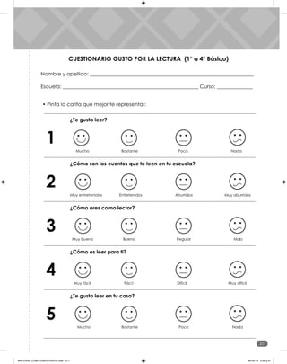 211
CUESTIONARIO GUSTO POR LA LECTURA (1° a 4° Básico)
Nombre y apellido: ________________________________________________________________
Escuela: _____________________________________________________ Curso: ______________
• Pinta la carita que mejor te representa :
1
¿Te gusta leer?
Mucho Bastante Poco Nada
2
¿Cómo son los cuentos que te leen en tu escuela?
Muy entretenidos Entretenidos Aburridos Muy aburridos
3
¿Cómo eres como lector?
Muy bueno Bueno Regular Malo
4
¿Cómo es leer para ti?
Muy fácil Fáci l Difícil Muy difícil
5
¿Te gusta leer en tu casa?
Mucho Bastante Poco Nada
MATERIAL COMPLEMENTARIO-p.indb 211 09-05-19 5:28 p.m.
 
