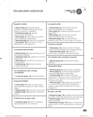 U6
73
Nº 1
Agapito y Enolfa
• Museo (pág. 3): lugar donde se
guardan y exhiben objetos de interés
artístico, histórico o científico.
• Pantomima (pág. 3): arte de
comunicarse con gestos.
• Boina (pág. 6): gorro de lana o paño,
que es redondo y aplastado.
• Taburete (pág. 6): asiento sin respaldo.
• Trazo (pág. 10): línea recta o curva
dibujada en una superficie.
La pequeña Lilén
• Cultrún (pág. 5): instrumento musical
mapuche parecido a un tambor.
• Ruca (pág. 5): vivienda tradicional de los
mapuches.
• Pifilca (pág. 6): instrumento musical
mapuche parecido a una flauta.
• Bandurria (pág. 13): ave de tamaño
mediano que tiene un pico largo y curvado.
La pequeña Rosa Rosalía
• Bofedal (pág. 5): lugar pantanoso con
abundantes hierbas.
• Empinada (pág. 5): subida con mucha
inclinación.
• Salar (pág. 7): superficie en la que se
encuentra sal.
• Pastizal (pág. 18): extenso terreno
cubierto de pasto.
La competencia entre el piojo
y la lagartija
• A menudo (pág. 14): frecuentemente.
El puma y el pudú
• Balsa (pág. 12): embarcación formada
con troncos amarrados uno al lado del otro.
• Desamparado (pág. 12): estar sin
protección o alguien que preste ayuda.
El combate entre animales e insectos
• Ejército (pág. 22): conjunto de fuerzas
militares.
El pequeño Meliñir
• Frotar (pág. 7): pasar muchas veces
algo sobre otra cosa con más o menos
fuerza.
• Piñones (pág. 7): fruto de la Araucaria.
• Deleitar (pág. 13): agradar, cautivar o
atraer.
El ñandú que no quiso volar
• Condenar (pág. 6): dar un castigo a
alguien debido a su conducta.
De aquí y de allá
• Patagonia (pág. 10): paisaje natural ubicado
al sur del continente americano, de clima frío.
• Polinesia (pág. 13): islas ubicadas en el
océano Pacífico.
• Desembarcar (pág. 14): bajar o salir de una
embarcación como, por ejemplo, un barco o
avión.
El pequeño Manu
• Morada (pág. 5): lugar donde se habita.
• Honor (pág. 5): acto por el que alguien
se siente elogiado(a) o grandeza.
• Curanto (pág. 9): comida a base de
legumbres, mariscos o carne, cocida sobre
piedras muy calientes en un hoyo que se
recubre con hojas.
• Ofrenda (pág. 17): regalo que se dedica
a un dios o a los santos, para implorar su
auxilio, o bien para cumplir con un voto u
obligación.
Vocabulario adicional
MATERIAL COMPLEMENTARIO-p.indb 73 09-05-19 5:27 p.m.
 