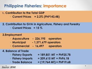 Fisheries sub-sector example