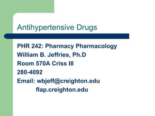 1b.pharmacyantihypertensives