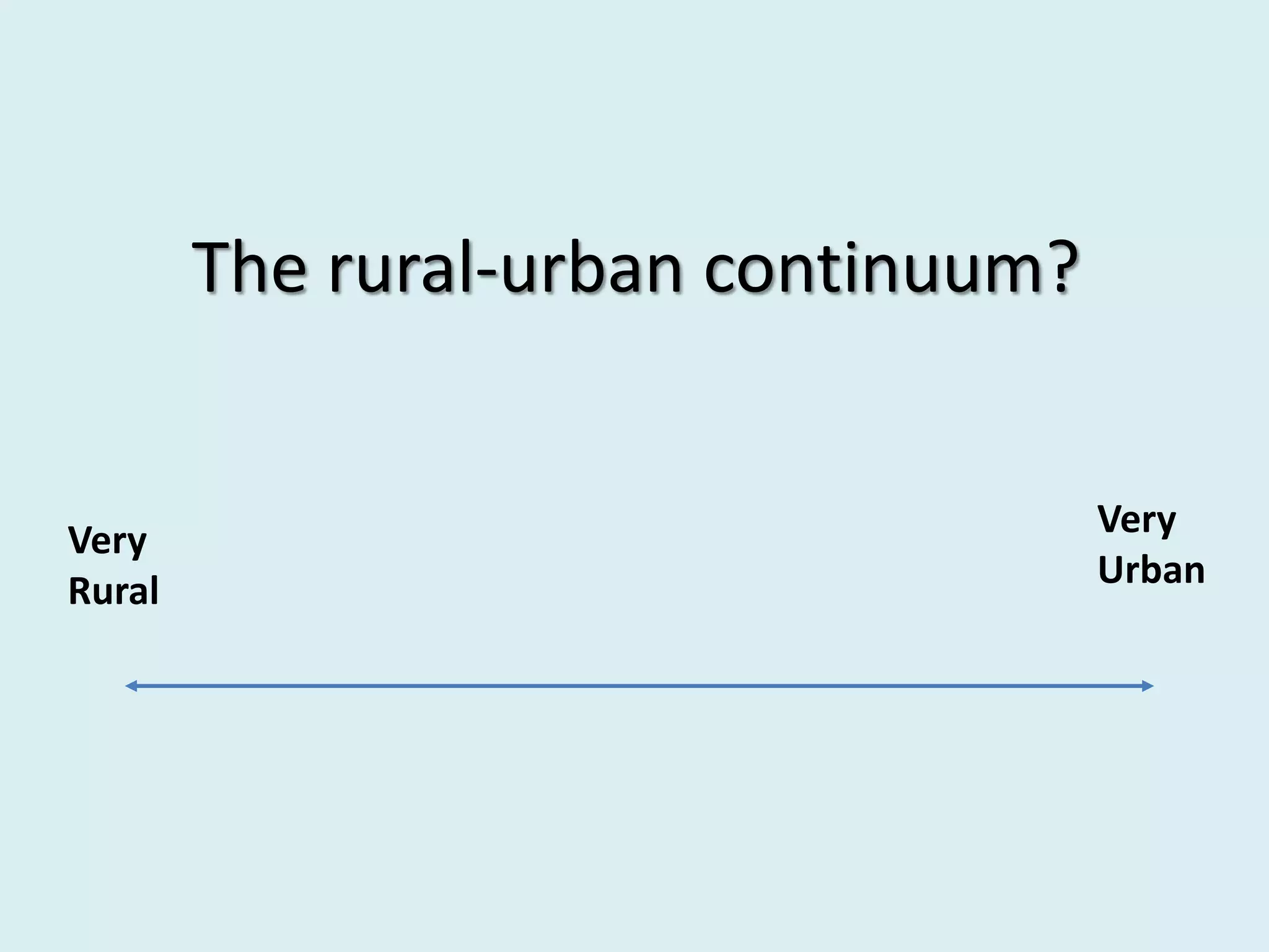 The rural-urban continuum?
Very
Urban
Very
Rural
 