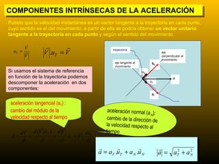 COMPONENTES INTRÍNSECAS DE LA ACELERACIÓN
COMPONENTES INTRÍNSECAS DE LA ACELERACIÓN
Puesto que la velocidad instantánea es un vector tangente a la trayectoria en cada punto,
cuyo sentido es el del movimiento, a partir de ella se podría obtener un vector unitario
tangente a la trayectoria en cada punto y según el sentido del movimiento.
       
       V                
  uT =          V .uT = V
                                                trayectoria
                                                                               eje
       V                                                                       perpendicular al
                                                                               movimiento
                                                 eje tangente al         aN
                                                 movimiento
Si usamos el sistema de referencia                                 uN
en función de la trayectoria podemos                                                   a
descomponer la aceleración en dos                                       uT

componentes:
                                                                         aT

 aceleración tangencial (aT) :
 cambio del módulo de la                      aceleración normal (a ):
                                                                    N
 velocidad respecto al tiempo                 cambio de la dirección de
                                          la velocidad respecto al
                                
  dV d ( V .uT ) d V       duT            tiempo
 a=    =         =    .uT + V .
    dt    dt       dt           dt
                                                                           
                                         a = aT .uT + a N .u N                a = aT + a N
                                                                              10
                                                                                   2     2
 