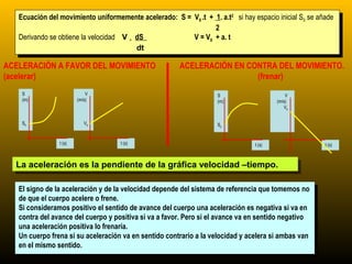 Ecuación del movimiento uniformemente acelerado: SS== VV.t.t ++ 1. a.t2 2 si hay espacio inicial SS se añade
    Ecuación del movimiento uniformemente acelerado:      0          1. a.t si hay espacio inicial 0 0 se añade
                                                            0
                                                                    22
   Derivando se obtiene la velocidad V = dS
    Derivando se obtiene la velocidad V = dS            VV==VV ++a. t t
                                                                0      a.
                                                                  0
                                          dt
                                           dt
ACELERACIÓN A FAVOR DEL MOVIMIENTO                       ACELERACIÓN EN CONTRA DEL MOVIMIENTO.
(acelerar)                                                                (frenar)
    S                       V                                         S                        V
    (m)                 (m/s)                                         (m)                  (m/s)
                                                                                              V0


    S0                     V0                                         S0


                t (s)                t (s)                                         t (s)                   t (s)



  La aceleración es la pendiente de la gráfica velocidad –tiempo.
   La aceleración es la pendiente de la gráfica velocidad –tiempo.

   El signo de la aceleración yyde la velocidad depende del sistema de referencia que tomemos no
    El signo de la aceleración de la velocidad depende del sistema de referencia que tomemos no
   de que el cuerpo acelere oofrene.
    de que el cuerpo acelere frene.
   Si consideramos positivo el sentido de avance del cuerpo una aceleración es negativa si va en
    Si consideramos positivo el sentido de avance del cuerpo una aceleración es negativa si va en
   contra del avance del cuerpo yypositiva si va aafavor. Pero si el avance va en sentido negativo
    contra del avance del cuerpo positiva si va favor. Pero si el avance va en sentido negativo
   una aceleración positiva lo frenaría.
    una aceleración positiva lo frenaría.
   Un cuerpo frena si su aceleración va en sentido contrario aala velocidad yyacelera si ambas van
    Un cuerpo frena si su aceleración va en sentido contrario la velocidad acelera si ambas van
   en el mismo sentido.
    en el mismo sentido.                                                           14
 