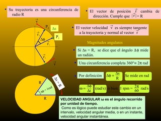 • Su trayectoria es una circunferencia de                            • El vector de posición
                                                                                                   →
                                                                                                  r cambia de
    radio R 11                                                                                    →
                                                                        dirección. Cumple que | r | = R
                 →
                 v
                                                                                   →
                             P2 ∆s                         • El vector velocidad v es siempre tangente
                           •                                                                          →
                 →
                  r                                             a la trayectoria y normal al vector r
                                           • P1
                      2

                          ∆φ       →
                                   r   1
                                                                     Magnitudes angulares
                                                            • Si ∆s = R, se dice que el ángulo ∆ φ mide
                           →
                           ri                                  un radián.
                                               →            • Una circunferencia completa 360°≡ 2π rad
                               •               v

                                                                                        ∆s
                                                            • Por definición     ∆φ =        Se mide en rad
                                                                                        R
                                               ∆s




                      R
                                               =R




                                                                     ∆φ
                               =1
                                  ra       d                    ω=      (rad/s) ó bien 1 rpm = 2π rad/s
                          ∆φ                                         ∆t                        60
                           R                        VELOCIDAD ANGULAR ω es el ángulo recorrido
                                                    por unidad de tiempo.
                                                     Como es lógico puede estudiar este cambio en un
                                                    intervalo, velocidad angular media, o en un instante,
                                                                                        16
                                                    velocidad angular instantánea.
 