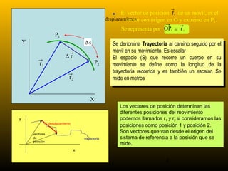 →
                                                  • El vector de posición r 1 de un móvil, es el
                   Vector de posición y vector desplazamiento con origen en O y extremo en P1.
                                                        vector
                                                                             →       →
                                                         Se representa por OP = r1   1

                       P1
    Y                                   ∆s            Se denomina Trayectoria al camino seguido por el
                                                       Se denomina Trayectoria al camino seguido por el
                                →                     móvil en su movimiento. Es escalar
                                                       móvil en su movimiento. Es escalar
                             ∆r                       El espacio (S) que recorre un cuerpo en su
           →
                                                P2     El espacio (S) que recorre un cuerpo en su
            r1                                        movimiento se define como la longitud de la
                                                       movimiento se define como la longitud de la
                               →
                                                      trayectoria recorrida yy es también un escalar. Se
                                                       trayectoria recorrida es también un escalar. Se
                                r2                    mide en metros
                                                       mide en metros


                                            X
                                                         Los vectores de posición determinan las
                                                         diferentes posiciones del movimiento
y                                                        podemos llamarlos r1 y r2 si consideramos las
                   desplazamiento
                                                         posiciones como posición 1 y posición 2.
        vectores
                                                         Son vectores que van desde el origen del
        de                              trayectoria      sistema de referencia a la posición que se
        posición
                                                         mide.
                                    x

                                                                             4
 