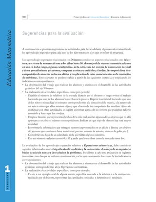 180                                               Primer Año Básico • Educación Matemática • Ministerio de Educación
Educación Matemática


                       Sugerencias para la evaluación


                       A continuación se plantean sugerencias de actividades para llevar adelante el proceso de evaluación de
                       los aprendizajes esperados para cada uno de los ejes temáticos a los que se refiere el programa.

                       Los aprendizajes esperados relacionados con Números consideran aspectos relacionados con: la lec-
                       tura y escritura de números de una y dos cifras hasta 30; el manejo de la secuencia numérica de uno
                       en uno en dicho rango, algunas características de la estructura del sistema de numeración decimal
                       y de un procedimiento para contar, comparar y estimar cantidades; el orden, la composición y des-
                       composición de números en forma aditiva y la aplicación de estos conocimientos en la resolución
                       de problemas. Estos aspectos se pueden evaluar a partir de las siguientes instancias y empleando los
                       indicadores correspondientes:
                       • La observación del trabajo que realizan los alumnos y alumnas en el desarrollo de las actividades
                          genéricas del eje Números.
                       • La realización de actividades específicas, como por ejemplo:
                          - Escribir el número de teléfono de la escuela dictado por el docente y luego revisar el trabajo
                             haciendo que uno de los alumnos lo escriba en la pizarra. Repetir la actividad haciendo que uno
                             de los niños o niñas diga los números correspondientes a la dirección de la escuela, a la patente de
                             un auto u otros que ellos mismos elijan y que el resto de los compañeros los escriban. Antes de
                             continuar con otras actividades se sugiere conversar acerca de los errores que pudieran haberse
                             cometido y hacer que los corrijan.
                          - Emplear láminas que representen hechos de la vida real, contar algunos de los objetos que en ella
                             aparecen y escribir el número correspondiente. Indicar de qué tipo de objetos hay una mayor
                             cantidad.
                          - Interpretar la información que entregan números representados en un afiche o lámina con objetos
                             del entorno que contienen datos numéricos (precios, número de asiento, número de goles, etc.).
                          - Completar una hoja de un calendario en la que faltan algunos números.
                          - Dar un número cualquiera entre 0 y 30 y pedir que lo escriban como la suma de otros dos.

                       La evaluación de los aprendizajes esperados relativos a Operaciones aritméticas, debe considerar
                       aspectos relacionados con: el significado de la adición y la sustracción, el manejo de un repertorio
                       básico de cálculo mental y la resolución de problemas. Para llevar a cabo esta evaluación se sugieren
                       instancias como las que se indican a continuación, en las que es necesario hacer uso de los indicadores
                       correspondientes:
                       • La observación del trabajo que realizan los alumnos y alumnas en el desarrollo de las actividades

1                         genéricas correspondientes al eje Operaciones aritméticas.
                       • La realización de actividades específicas, como por ejemplo:
 S E M E S T R E




                          - Frente a un ejemplo oral de alguna acción específica asociada a la adición o a la sustracción,
                            realizado por el docente, representar las cantidades conocidas y determinar el resultado.
 