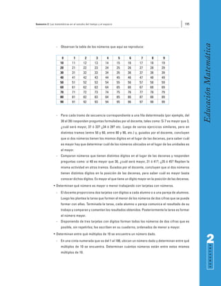 Semestre 2: Las matemáticas en el estudio del tiempo y el espacio                                            195




                                                                                                                    Educación Matemática
                 -   Observan la tabla de los números que aquí se reproduce:


                      0        1         2         3        4        5    6    7      8       9
                     10       11        12        13       14       15   16   17     18      19
                     20       21        22        23       24       25   26   27     28      29
                     30       31        32        33       34       35   36   37     38      39
                     40       41        42        43       44       45   46   47     48      49
                     50       51        52        53       54       55   56   57     58      59
                     60       61        62        63       64       65   66   67     68      69
                     70       71        72        73       74       75   76   77     78      79
                     80       81        82        83       84       85   86   87     88      89
                     90       91        92        93       94       95   96   97     98      99


                 -   Para cada tramo de secuencia correspondiente a una fila determinada (por ejemplo, del
                     30 al 39) responden preguntas formuladas por el docente, tales como: Si 7 es mayor que 3,
                     ¿cuál será mayor, 37 ó 33? ¿34 ó 39? etc. Luego de varios ejercicios similares, pero en
                     distintos tramos (entre 50 y 60, entre 80 y 90, etc.) y, guiados por el docente, concluyen
                     que si dos números tienen los mismos dígitos en el lugar de las decenas, para saber cuál
                     es mayor hay que determinar cuál de los números ubicados en el lugar de las unidades es
                     el mayor.
                 -   Comparan números que tienen distintos dígitos en el lugar de las decenas y responden
                     preguntas como: si 40 es mayor que 30, ¿cuál será mayor, 31 ó 41?; ¿35 ó 45? Repiten la
                     misma actividad en otros tramos. Guiados por el docente, concluyen que si dos números
                     tienen distintos dígitos en la posición de las decenas, para saber cuál es mayor basta
                     conocer dichos dígitos. Es mayor el que tiene un dígito mayor en la posición de las decenas.
               • Determinan qué número es mayor o menor trabajando con tarjetas con números.
                 -   El docente proporciona dos tarjetas con dígitos a cada alumno o a una pareja de alumnos.
                     Luego les plantea la tarea que formen el menor de los números de dos cifras que se puede
                     formar con ellas. Terminada la tarea, cada alumno o pareja comunica el resultado de su
                     trabajo y comparan y comentan los resultados obtenidos. Posteriormente la tarea es formar
                     el número mayor.
                 -   Disponiendo de tres tarjetas con dígitos forman todos los números de dos cifras que es
                     posible, sin repetirlos; los escriben en su cuaderno, ordenados de menor a mayor.
               • Determinan entre qué múltiplos de 10 se encuentra un número dado.
                 -   En una cinta numerada que va del 1 al 100, ubican un número dado y determinan entre qué              2
                                                                                                                                S E M E S T R E




                     múltiplos de 10 se encuentra. Determinan cuántos números están entre estos mismos
                     múltiplos de 10.
 