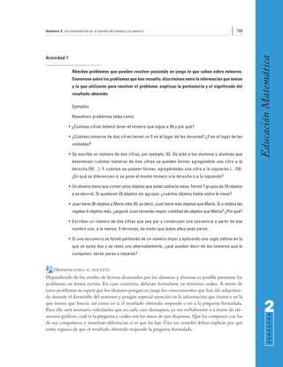 Semestre 2: Las matemáticas en el estudio del tiempo y el espacio                                             199




                                                                                                                     Educación Matemática
Actividad 7


                 Abordan problemas que pueden resolver poniendo en juego lo que saben sobre números.
                 Conversan sobre los problemas que han resuelto, discriminan entre la información que tenían
                 y la que utilizaron para resolver el problema; explican la pertinencia y el significado del
                 resultado obtenido.

                 Ejemplos

                 Resuelven problemas tales como:

               • ¿Cuántas cifras deberá tener el número que sigue a 99 y por qué?

               • ¿Cuántos números de dos cifras tienen un 5 en el lugar de las decenas? ¿Y en el lugar de las
                 unidades?

               • Se escribe un número de dos cifras, por ejemplo, 53. Se pide a los alumnos y alumnas que
                 determinen cuántos números de tres cifras se pueden formar agregándole una cifra a la
                 derecha (53 ). Y cuántos se pueden formar, agregándoles una cifra a la izquierda (3353).
                 ¿En qué se diferencian si se pone el mismo número a la derecha o a la izquierda?

               • Un alumno tiene que contar unos objetos que están sobre la mesa. Formó 7 grupos de 10 objetos
                 y se aburrió. Si quedaron 25 objetos sin agrupar, ¿cuántos objetos había sobre la mesa?

               • Juan tiene 36 objetos y María sólo 20, es decir, Juan tiene más objetos que María. Si a ambos les
                 regalan 4 objetos más, ¿seguirá Juan teniendo mayor cantidad de objetos que María? ¿Por qué?

               • Escriben un número de dos cifras que sea par y construyen una secuencia a partir de ese
                 número con, a lo menos, 5 términos, de modo que todos ellos sean pares.

               • Si una secuencia se formó partiendo de un número impar y aplicando una regla aditiva en la
                 que se suma dos y se resta uno alternadamente, ¿qué pueden decir de los números que la
                 componen, serán pares o impares?


     OBSERVACIONES        AL DOCENTE

Dependiendo de los niveles de lectura alcanzados por los alumnos y alumnas es posible presentar los
problemas en forma escrita. En caso contrario, deberán formularse en términos orales. A través de
estos problemas se espera que los alumnos pongan en juego los conocimientos que han ido adquirien-
do durante el desarrollo del semestre y pongan especial atención en la información que tienen y en la
que tienen que buscar, así como en si el resultado obtenido responde o no a la pregunta formulada.
Para ello será necesario solicitarles que en cada caso destaquen, ya sea verbalmente o a través de ele-                    2
                                                                                                                                 S E M E S T R E




mentos gráficos, cuál es la pregunta y cuáles son los datos de que disponen. Que los comparen con los
de sus compañeros y resuelvan diferencias si es que las hay. Una vez resuelto deben explicar por qué
están seguros de que el resultado obtenido responde la pregunta formulada.
 