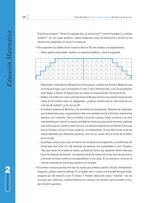 204                                            Primer Año Básico • Educación Matemática • Ministerio de Educación
Educación Matemática


                              El profesor propone: “Tienen 5 y agregan dos, ¿cuántos son?”, “tienen 9 y quitan 2, ¿cuántos
                              quedan?”. En una clase posterior, realiza preguntas como las anteriores y verifica si los
                              alumnos las responden sin recurrir al material.

                             • Para aprender los dobles de los números del 6 al 10 y las mitades correspondientes:
                              -    Sobre papel cuadriculado, realizan un esquema simétrico, como el siguiente:


                                                    *   *    *    *     *    *     *     *    *     *    *    *
                                              *     *   *    *    *     *    *     *     *    *     *    *    *     *
                                         *    *     *   *    *    *     *    *     *     *    *     *    *    *     *     *
                                     *   *    *     *   *    *    *     *    *     *     *    *     *    *    *     *     *    *
                               *     *   *    *     *   *    *    *     *    *     *     *    *     *    *    *     *     *    *     *

                                   Determinan, contando los dibujitos de la fila superior, cuántos son 6 más 6. Observan que
                                   en la fila que sigue, que corresponde a 7 más 7, hay 2 dibujitos más, y así sucesivamente,
                                   hasta llegar a 10 más 10. Determinan las restas correspondientes: 16 menos 8, etc.
                              -    Doblan a la mitad una cinta numerada hasta el 20 para verificar que está formada por dos
                                   cintas de 10 casillas cada una. Responden: ¿cuántas casillas hay en cada mitad de una
                                   cinta de 18 casillas?, ¿y en una de 16?
                              -    El profesor dispone de 20 fichas y de una bolsa no transparente. Después de comprobar
                                   que la bolsa está vacía, va poniendo en ella, una cantidad entre 6 y 10 fichas, mientras los
                                   alumnos van contando. Cierra la bolsa, recuerda cuántas fichas contiene y la abre
                                   nuevamente para colocar la misma cantidad de fichas que puso anteriormente, pidiendo
                                   a los niños que las cuenten a partir de uno. Los alumnos determinan el total de fichas que
                                   hay en la bolsa y dicen la frase numérica correspondiente. Si hay diferencias entre las
                                   sumas obtenidas por diferentes alumnos, recurren al conteo de las fichas de la bolsa,
                                   para corregir.
                              -    El profesor coloca una a una, al interior de una bolsa no transparente, un número par de
                                   fichas que esté entre 12 y 20, mientras los alumnos van contándolas a coro. Propone:
                                   “Hay que sacar de la bolsa la misma cantidad de fichas que quedarán dentro (hay que
                                   sacar la mitad de las fichas)”. Los alumnos dicen el número de fichas que hay que sacar
                                   y formulan la frase numérica correspondiente a una resta. Si es necesario, verifican el
                                   cálculo contando las fichas que quedaron en la bolsa.


2                            • El profesor anuncia que hay otro tipo de sumas que también pueden calcular mentalmente.
                              Pregunta: ¿Saben cuánto es 40 más 7? ¿Y pueden decir cuánto es 9 más 60? De igual modo,
 S E M E S T R E




                              pregunta por 36 menos 6 y por 77 menos 7. Pueden relacionar estos “cálculos” con las
                              acciones que realizaron, cuando formaron los números con tarjetas, para esconder el 0, o
                              para hacerlo aparecer.
 