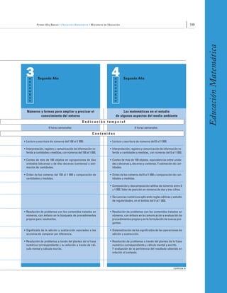 Primer Año Básico • Educación Matemática • Ministerio de Educación                                                        149




                                                                                                                                                      Educación Matemática
 3                    Segundo Año
                                                                                 4                    Segundo Año
    S E M E S T R E




                                                                                    S E M E S T R E
  Números y formas para ampliar y precisar el                                                  Las matemáticas en el estudio
          conocimiento del entorno                                                        de algunos aspectos del medio ambiente
                                                          Dedicación temporal
                               6 horas semanales                                                           6 horas semanales

                                                                  Contenidos

• Lectura y escritura de números del 100 al 1 000.                              • Lectura y escritura de números del 0 al 1 000.

• Interpretación, registro y comunicación de información re-                    • Interpretación, registro y comunicación de información re-
  ferida a cantidades y medidas, con números del 100 al 1 000.                    ferida a cantidades y medidas, con números del 0 al 1 000.

• Conteo de más de 100 objetos en agrupaciones de diez                          • Conteo de más de 100 objetos, equivalencias entre unida-
  unidades (decenas) y de diez decenas (centenas) y esti-                         des y decenas y, decenas y centenas. Y estimación de can-
  mación de cantidades.                                                           tidades.

• Orden de los números del 100 al 1 000 y comparación de                        • Orden de los números del 0 al 1 000 y comparación de can-
  cantidades y medidas.                                                           tidades y medidas.

                                                                                • Composición y descomposición aditiva de números entre 0
                                                                                  y 1 000. Valor de posición en números de dos y tres cifras.

                                                                                • Secuencias numéricas aplicando reglas aditivas y estudio
                                                                                  de regularidades, en el ámbito del 0 al 1 000.


• Resolución de problemas con los contenidos tratados en                        • Resolución de problemas con los contenidos tratados en
  números, con énfasis en la búsqueda de procedimientos                           números, con énfasis en la comunicación y evaluación de
  propios para resolverlos.                                                       procedimientos propios y en la formulación de nuevas pre-
                                                                                  guntas.

• Significado de la adición y sustracción asociados a las                       • Sistematización de los significados de las operaciones de
  acciones de comparar por diferencia.                                            adición y sustracción.

• Resolución de problemas a través del planteo de la frase                      • Resolución de problemas a través del planteo de la frase
  numérica correspondiente y su solución a través de cál-                         numérica correspondiente y cálculo mental y escrito.
  culo mental y cálculo escrito.                                                  Y evaluación de la pertinencia del resultado obtenido en
                                                                                  relación al contexto.




                                                                                                                                     continúa
 