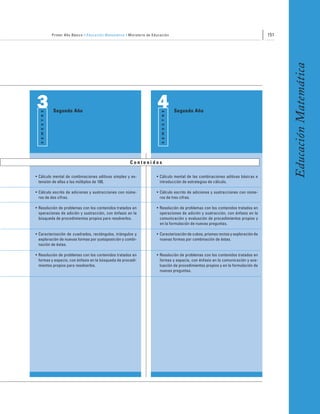 Primer Año Básico • Educación Matemática • Ministerio de Educación                                                       151




                                                                                                                                                    Educación Matemática
3                    Segundo Año
                                                                                4                    Segundo Año
   S E M E S T R E




                                                                 Contenidos        S E M E S T R E



• Cálculo mental de combinaciones aditivas simples y ex-                        • Cálculo mental de las combinaciones aditivas básicas e
  tensión de ellas a los múltiplos de 100.                                        introducción de estrategias de cálculo.

• Cálculo escrito de adiciones y sustracciones con núme-                        • Cálculo escrito de adiciones y sustracciones con núme-
  ros de dos cifras.                                                              ros de tres cifras.

• Resolución de problemas con los contenidos tratados en                        • Resolución de problemas con los contenidos tratados en
  operaciones de adición y sustracción, con énfasis en la                         operaciones de adición y sustracción, con énfasis en la
  búsqueda de procedimientos propios para resolverlos.                            comunicación y evaluación de procedimientos propios y
                                                                                  en la formulación de nuevas preguntas.

• Caracterización de cuadrados, rectángulos, triángulos y                       • Caracterización de cubos, prismas rectos y exploración de
  exploración de nuevas formas por yuxtaposición y combi-                         nuevas formas por combinación de éstas.
  nación de éstas.

• Resolución de problemas con los contenidos tratados en                        • Resolución de problemas con los contenidos tratados en
  formas y espacio, con énfasis en la búsqueda de procedi-                        formas y espacio, con énfasis en la comunicación y eva-
  mientos propios para resolverlos.                                               luación de procedimientos propios y en la formulación de
                                                                                  nuevas preguntas.
 