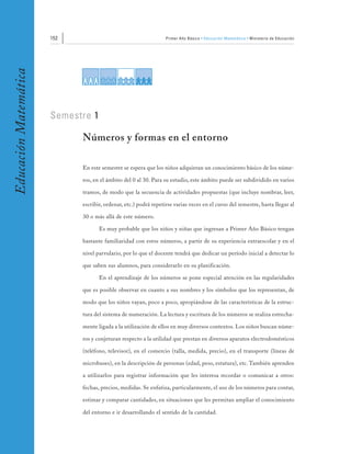 152                                        Primer Año Básico • Educación Matemática • Ministerio de Educación
Educación Matemática




                       Semestre 1

                             Números y formas en el entorno

                             En este semestre se espera que los niños adquieran un conocimiento básico de los núme-

                             ros, en el ámbito del 0 al 30. Para su estudio, este ámbito puede ser subdividido en varios

                             tramos, de modo que la secuencia de actividades propuestas (que incluye nombrar, leer,

                             escribir, ordenar, etc.) podrá repetirse varias veces en el curso del semestre, hasta llegar al

                             30 o más allá de este número.

                                    Es muy probable que los niños y niñas que ingresan a Primer Año Básico tengan

                             bastante familiaridad con estos números, a partir de su experiencia extraescolar y en el

                             nivel parvulario, por lo que el docente tendrá que dedicar un período inicial a detectar lo

                             que saben sus alumnos, para considerarlo en su planificación.

                                    En el aprendizaje de los números se pone especial atención en las regularidades

                             que es posible observar en cuanto a sus nombres y los símbolos que los representan, de

                             modo que los niños vayan, poco a poco, apropiándose de las características de la estruc-

                             tura del sistema de numeración. La lectura y escritura de los números se realiza estrecha-

                             mente ligada a la utilización de ellos en muy diversos contextos. Los niños buscan núme-

                             ros y conjeturan respecto a la utilidad que prestan en diversos aparatos electrodomésticos

                             (teléfono, televisor), en el comercio (talla, medida, precio), en el transporte (líneas de

                             microbuses), en la descripción de personas (edad, peso, estatura), etc. También aprenden

                             a utilizarlos para registrar información que les interesa recordar o comunicar a otros:

                             fechas, precios, medidas. Se enfatiza, particularmente, el uso de los números para contar,

                             estimar y comparar cantidades, en situaciones que les permitan ampliar el conocimiento

                             del entorno e ir desarrollando el sentido de la cantidad.
 